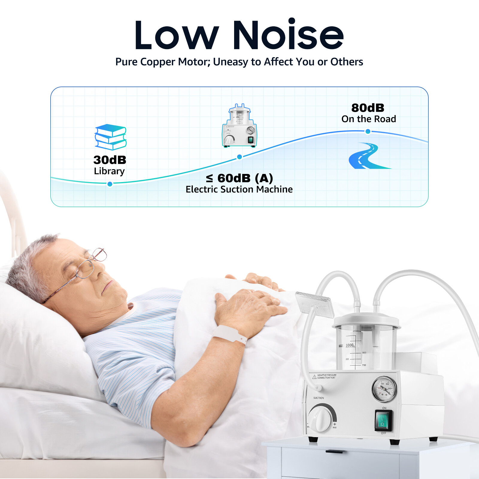 Vacuum Phlegm Quiet Suction Un - Suction Machine Medical review and price