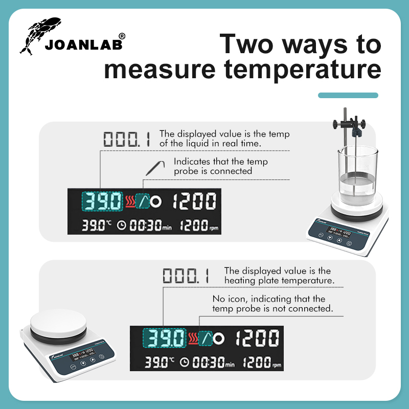 JOANLAB Magnetic Stirrer With  - Magnetic Stirrer Hotplate review and price