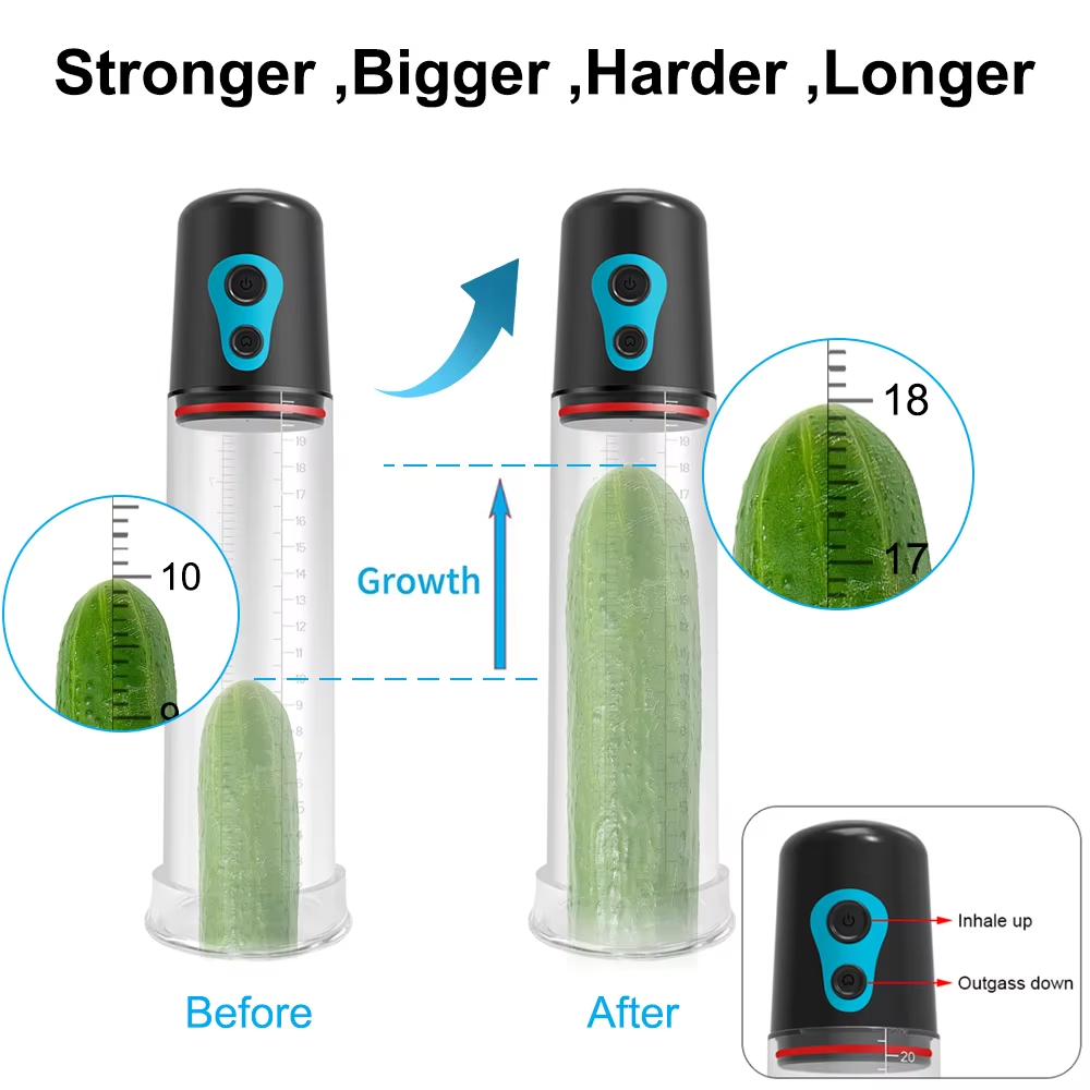 Automatic Electric Penis Pump  - Suction Machine Medical review and price
