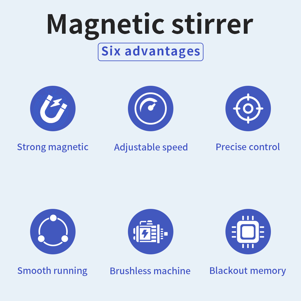 SH-2 Heating Magnetic Stirrer  - Magnetic Stirrer Hotplate review and price