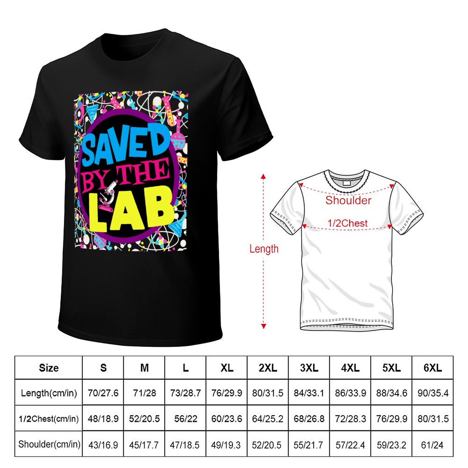 SAVED BY THE LAB~LAB WEEK 2023 - Medical Lab Scientist review and price