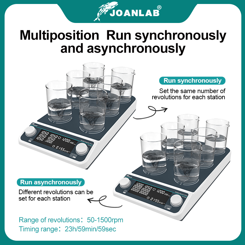 JOANLAB Multiple Magnetic Stir - Magnetic Stirrer Hotplate review and price