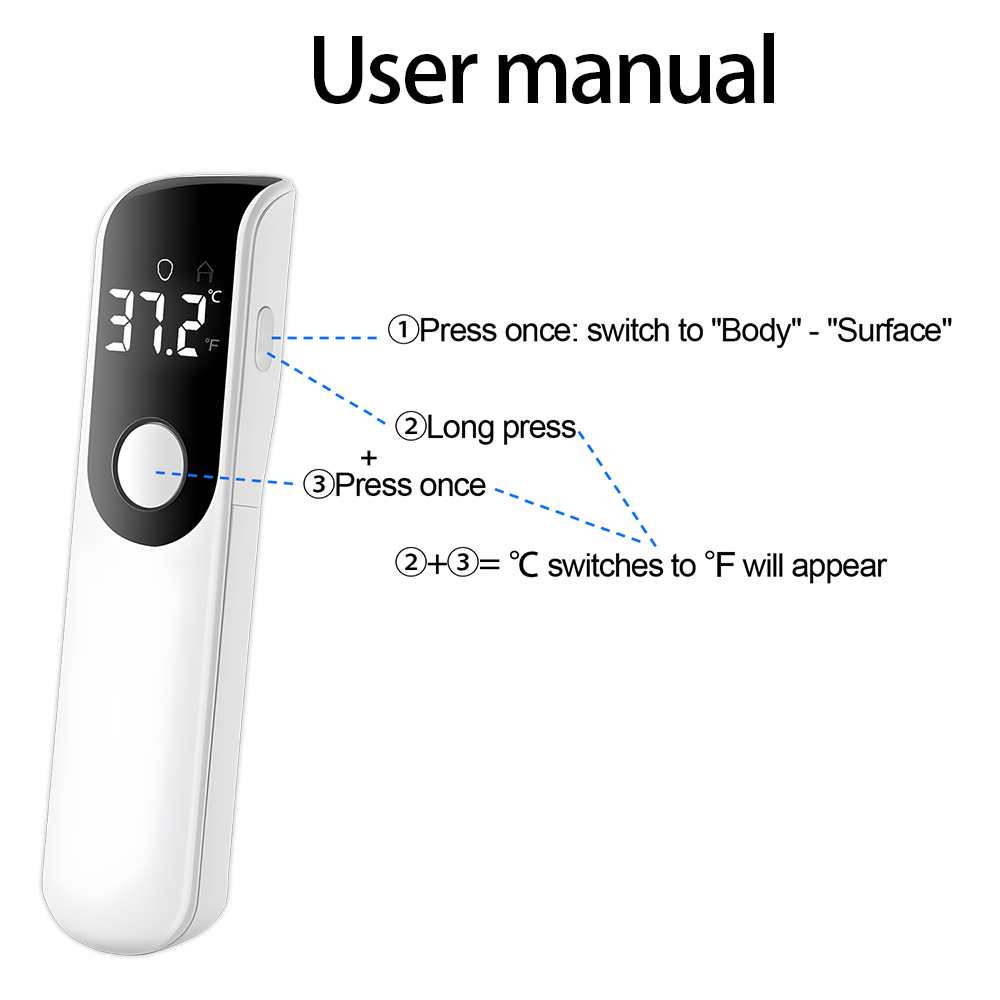 Medical Digital Non-Contact Th - Digital Thermometer Infrared review and price